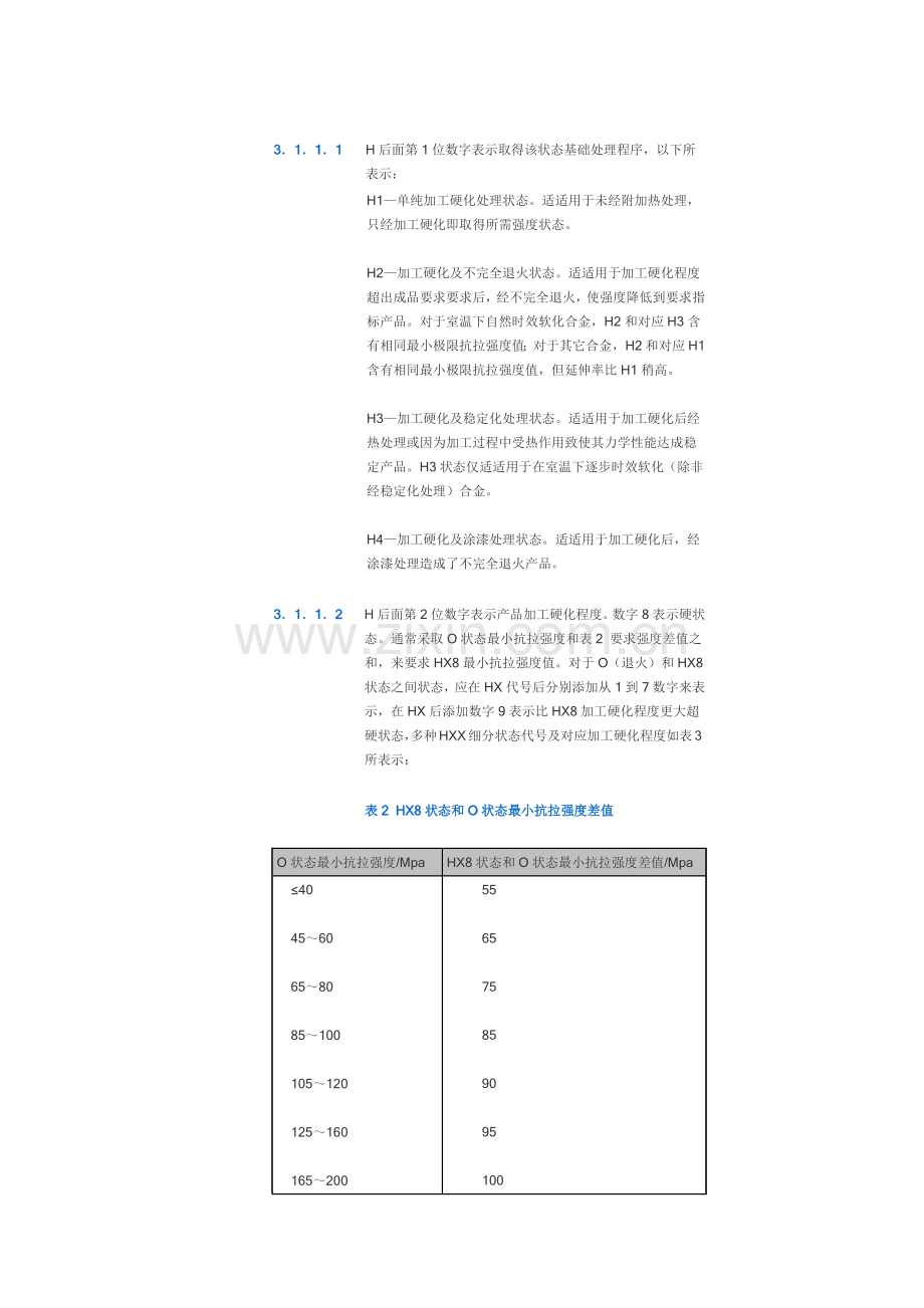 铝板加工工艺模板.docx_第2页