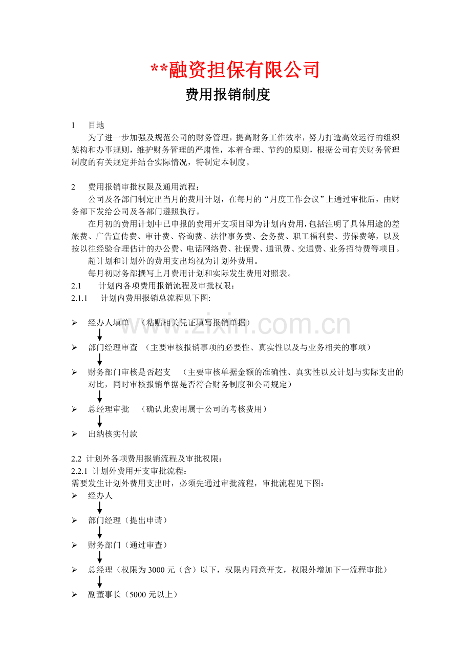 融资担保公司费用报销制度模版.doc_第1页