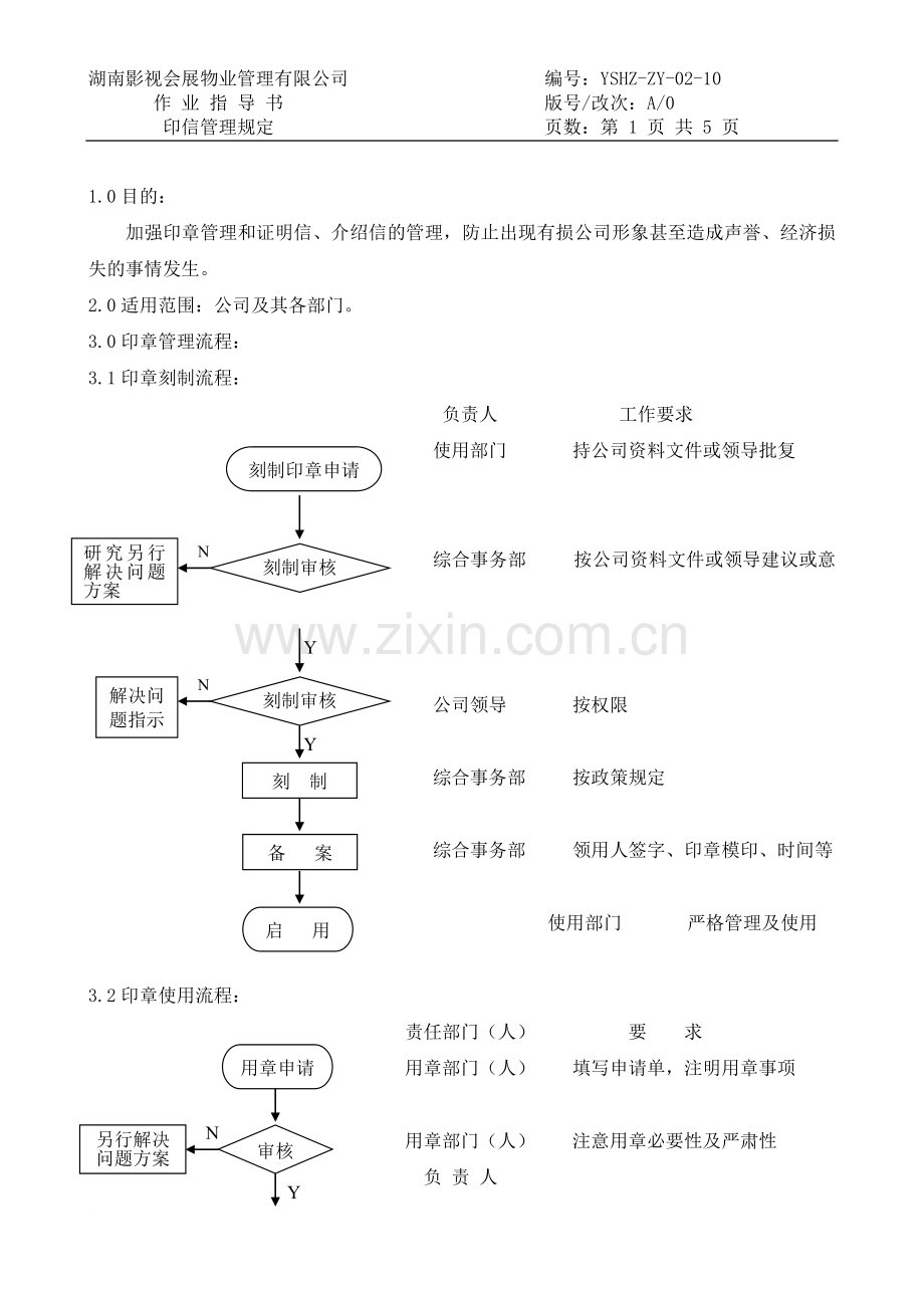 物业公司综合管理印信管理规定.doc_第1页