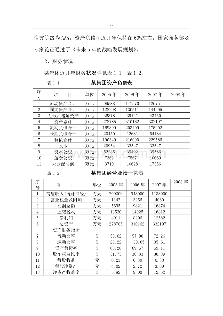 某某配送中心建设项目可行性研究报告书.doc_第2页