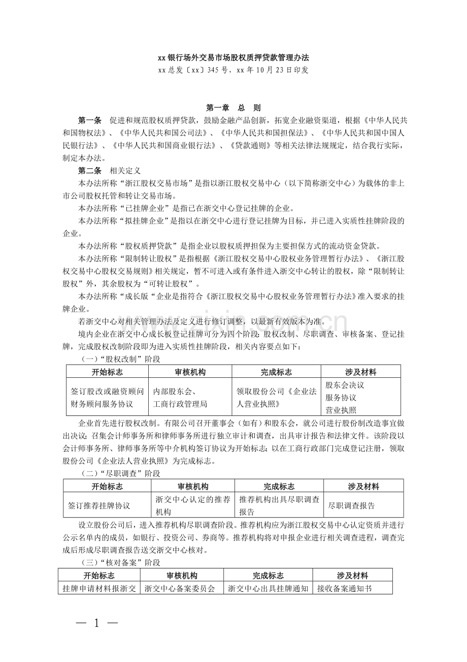 银行场外交易市场股权质押贷款管理办法模版.doc_第1页