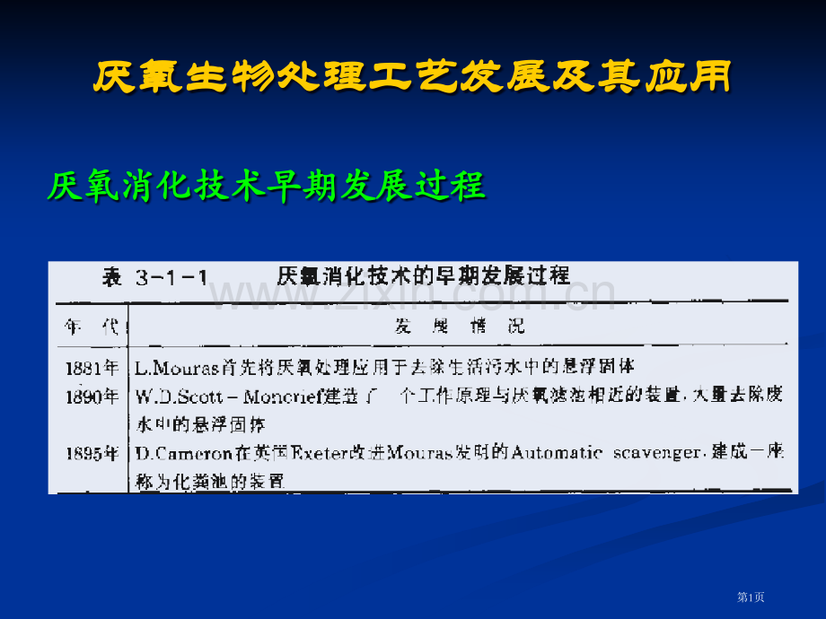 三厌氧生物处理技术省公共课一等奖全国赛课获奖课件.pptx_第1页