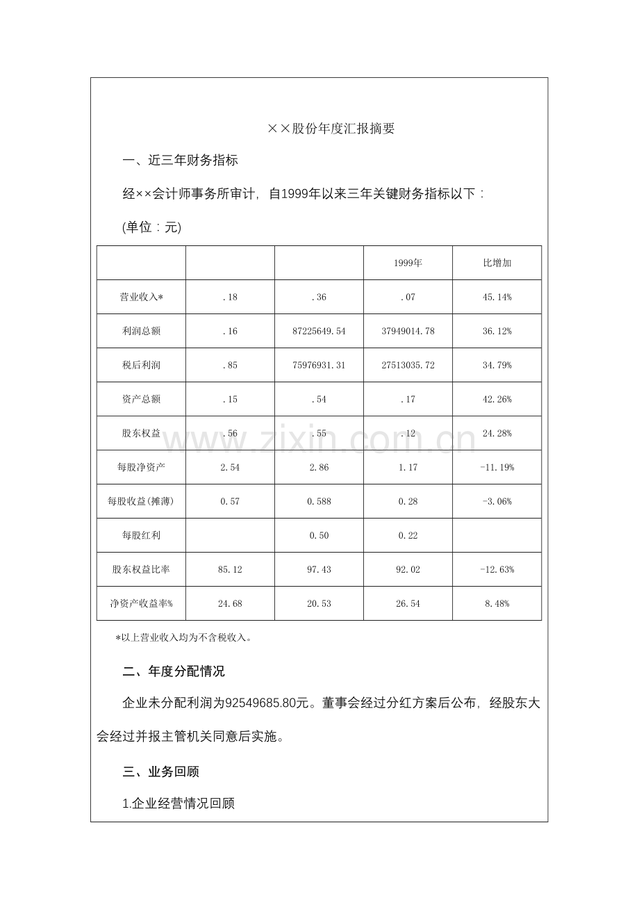 公司年度报告分析模板.doc_第2页