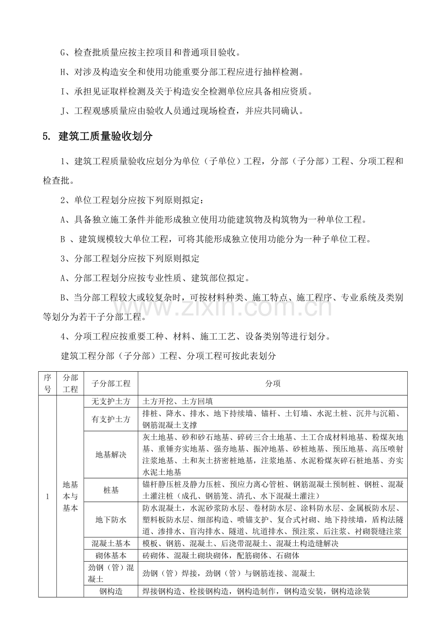 建筑工程综合项目工程质量检查统一标准.doc_第2页
