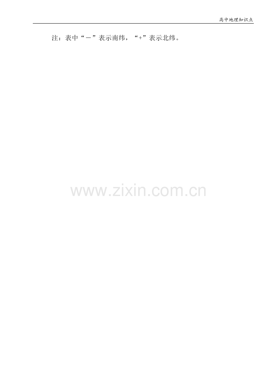 高中地理知识点：已知阳历日期求极昼、极夜出现范围.doc_第2页