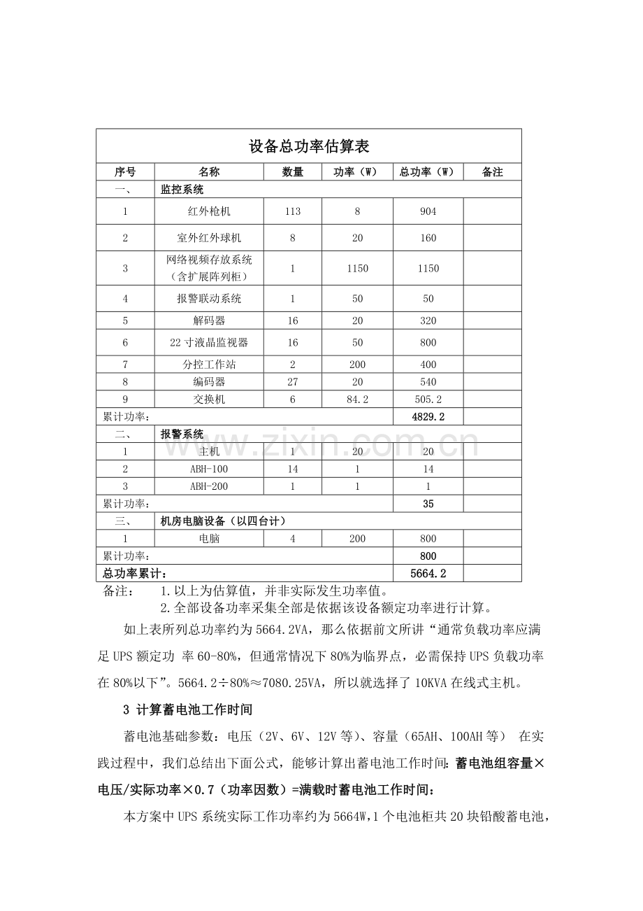 UPS不间断电源选型设计专项方案.doc_第2页