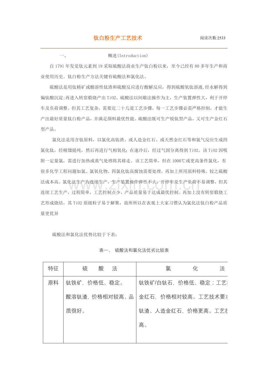 钛白粉生产工艺技术模板.doc_第1页