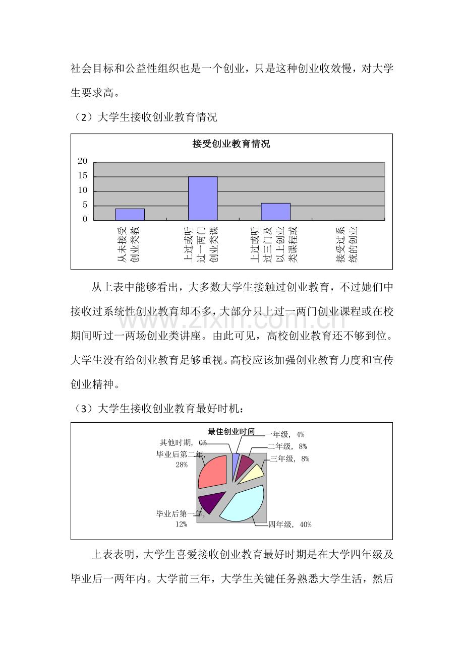 中国创业教育环境与大学生创业现状调研分析报告.doc_第2页