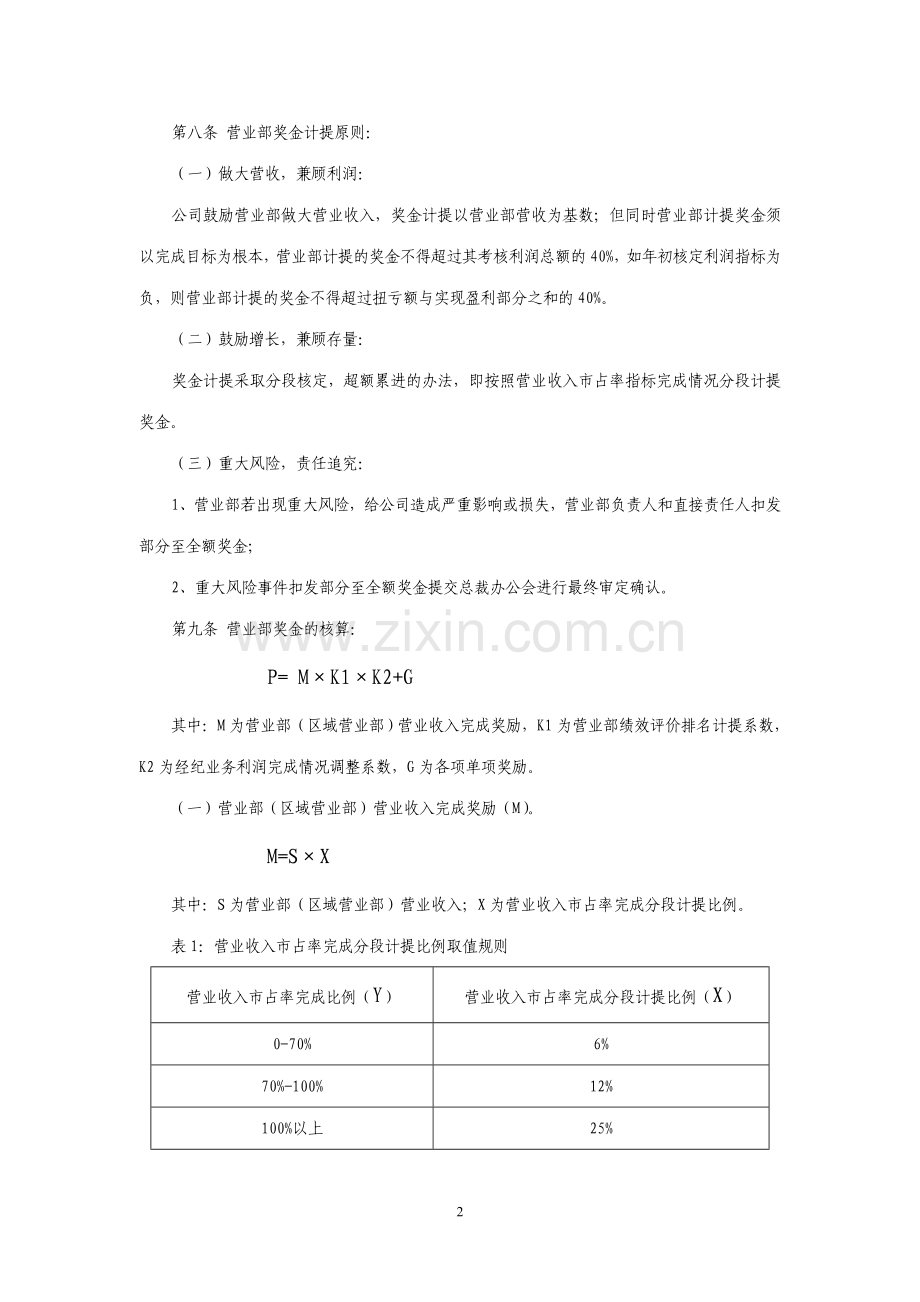 证券股份有限公司营业部业务激励暂行规定模版.doc_第2页