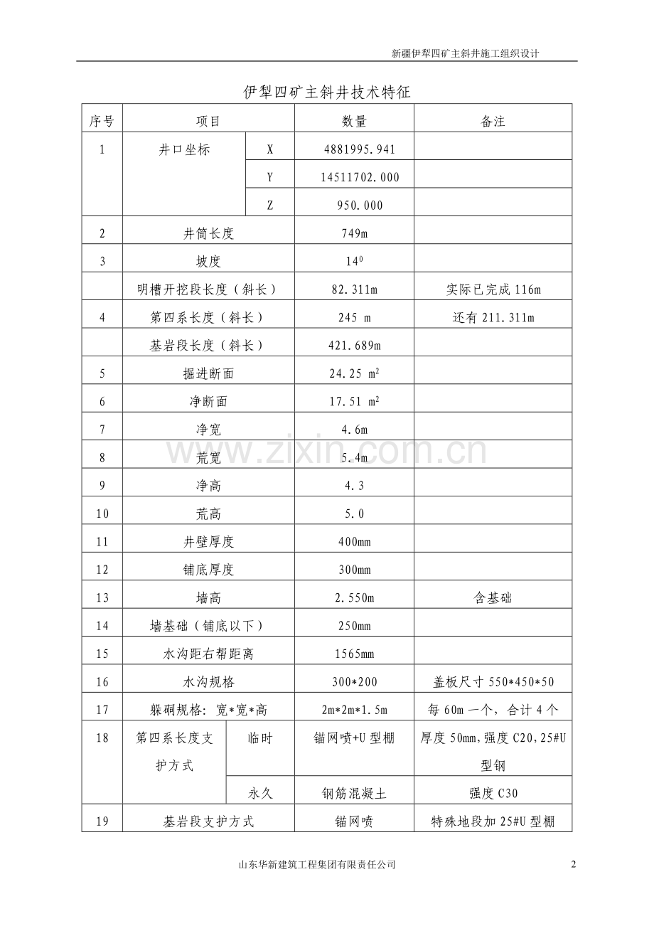 毕业论文设计--伊犁四矿主斜井施工组织设计.doc_第2页