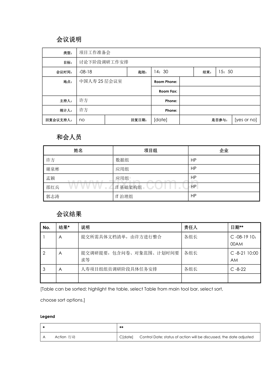 GE产品项目业务流程培训(3)模板.doc_第2页