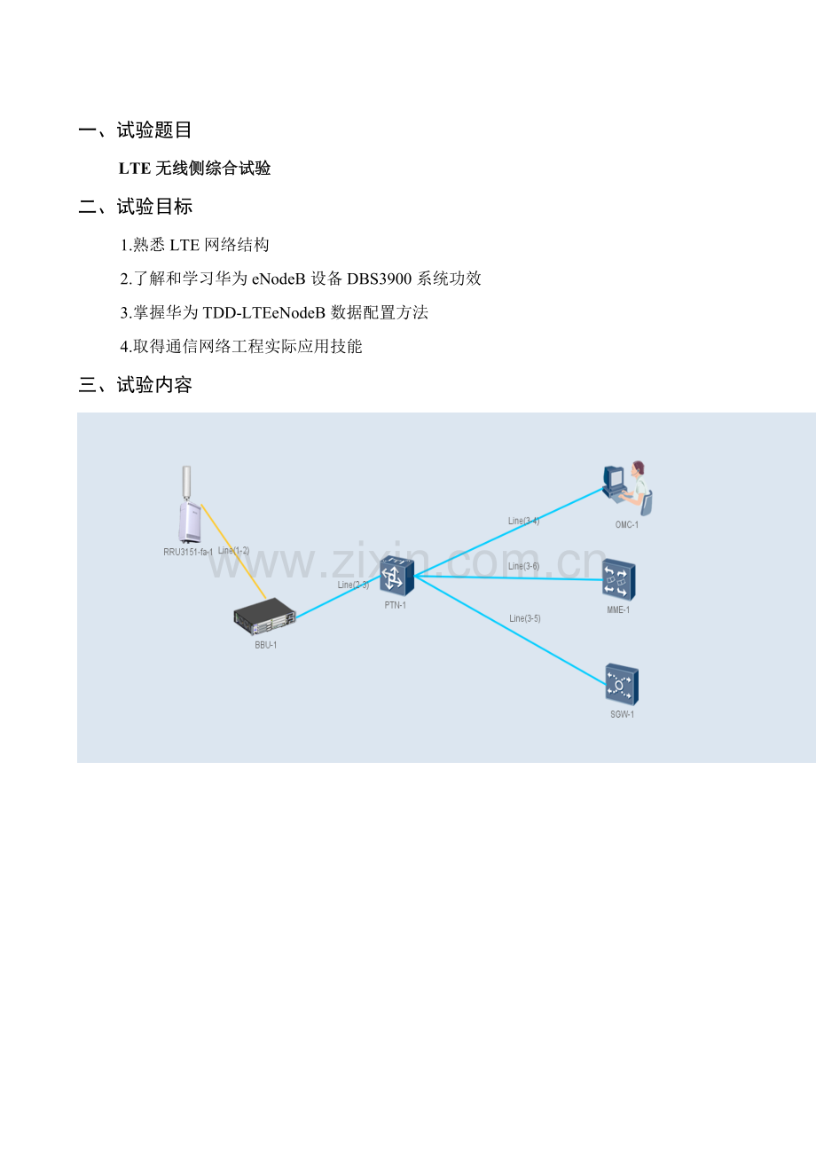 LTE实训总结报告.docx_第2页