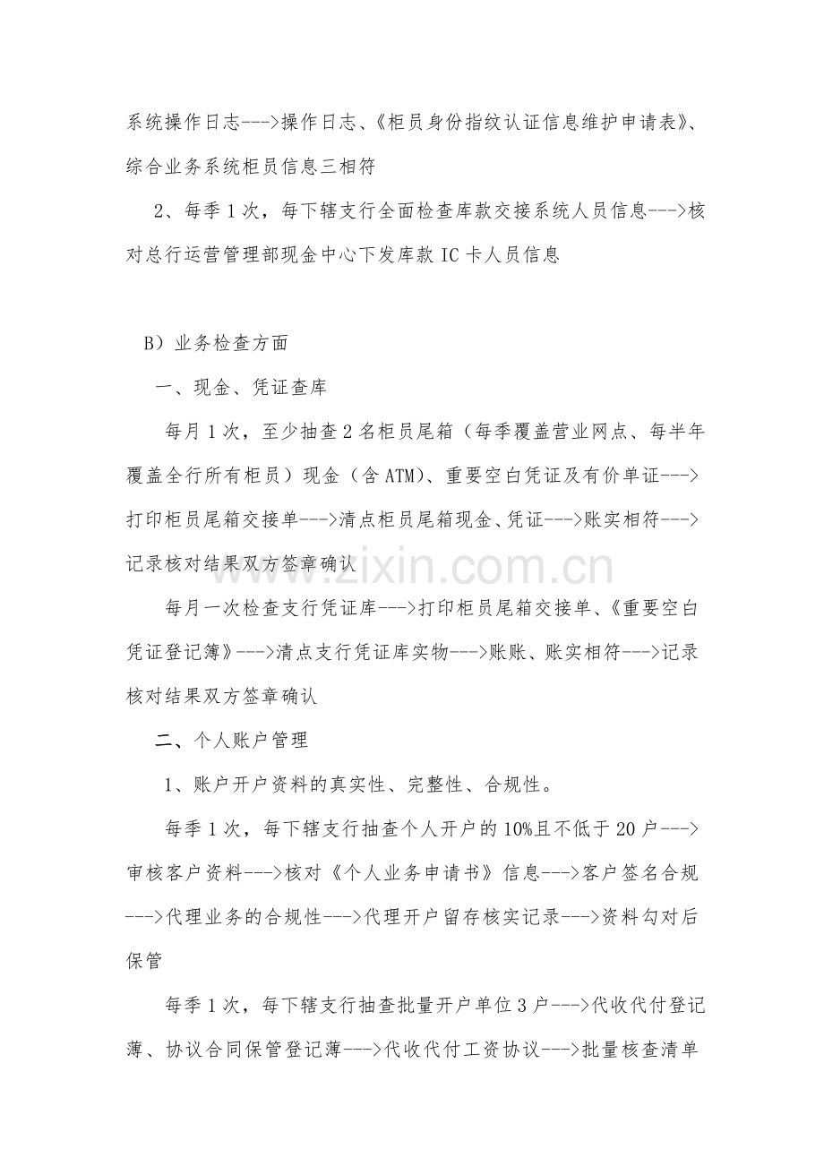 银行岗位作业指导书模版.doc_第2页