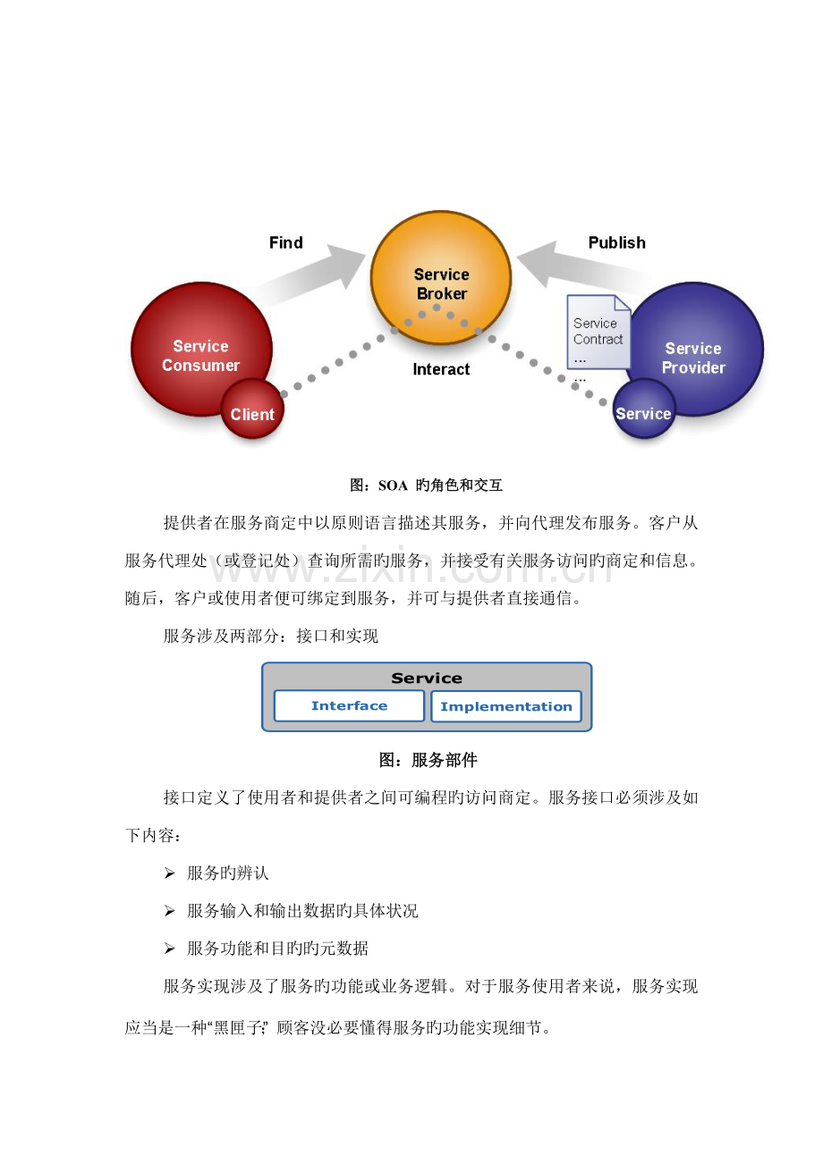 SOA重点技术基础规范.docx_第2页