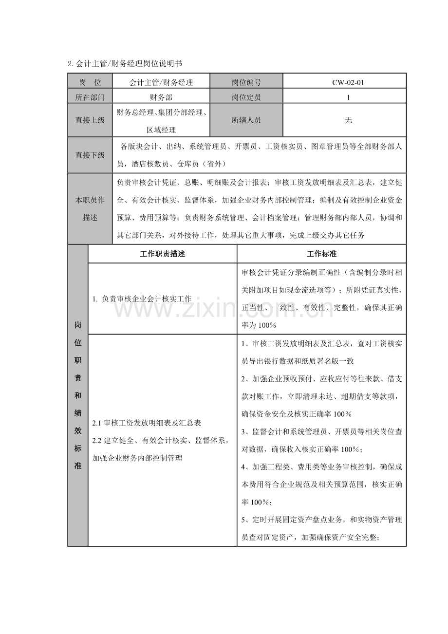 会计主管及财务经理岗位流程模板.doc_第1页