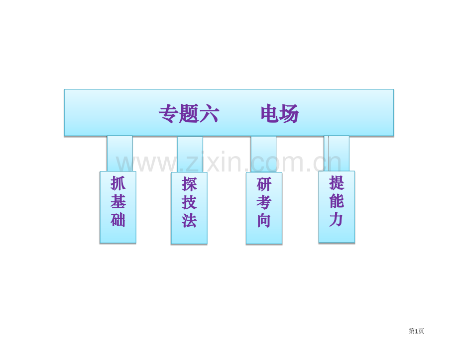 三维设计高考物理二轮复习课件广东专版第一部分专题电场市公开课一等奖百校联赛特等奖课件.pptx_第1页