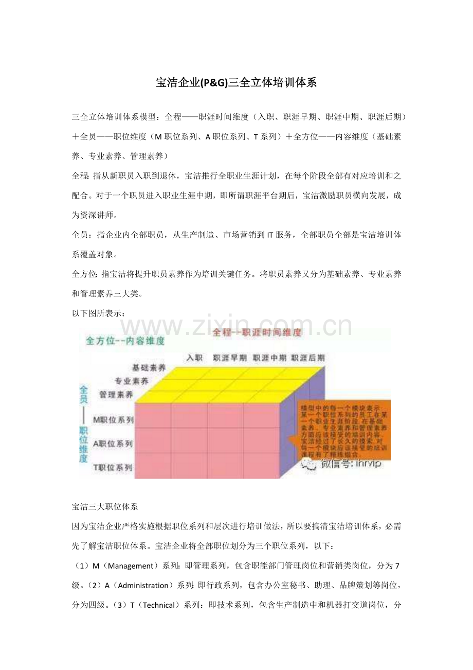 宝洁大学培训综合体系.docx_第1页