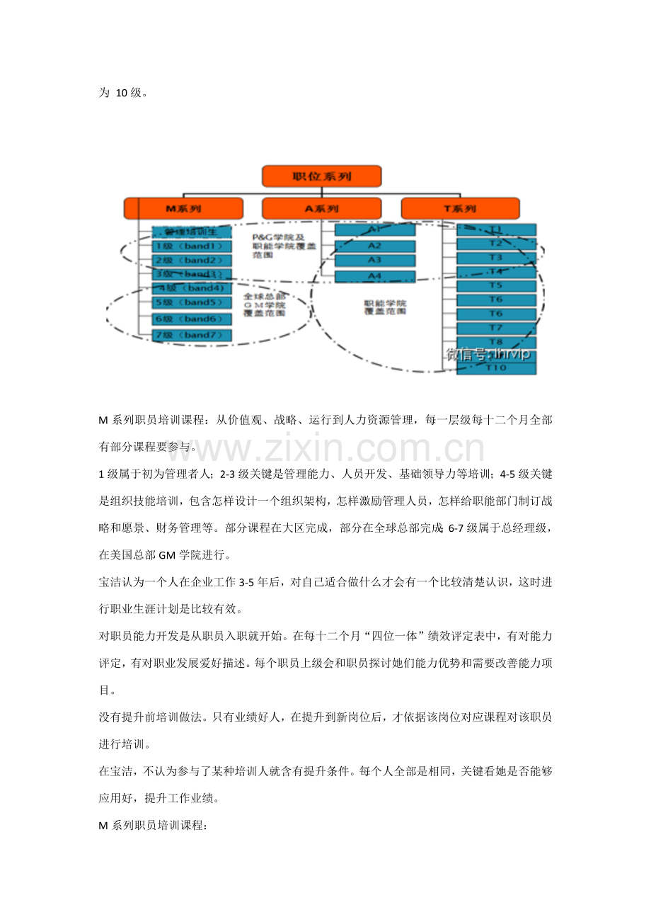宝洁大学培训综合体系.docx_第2页