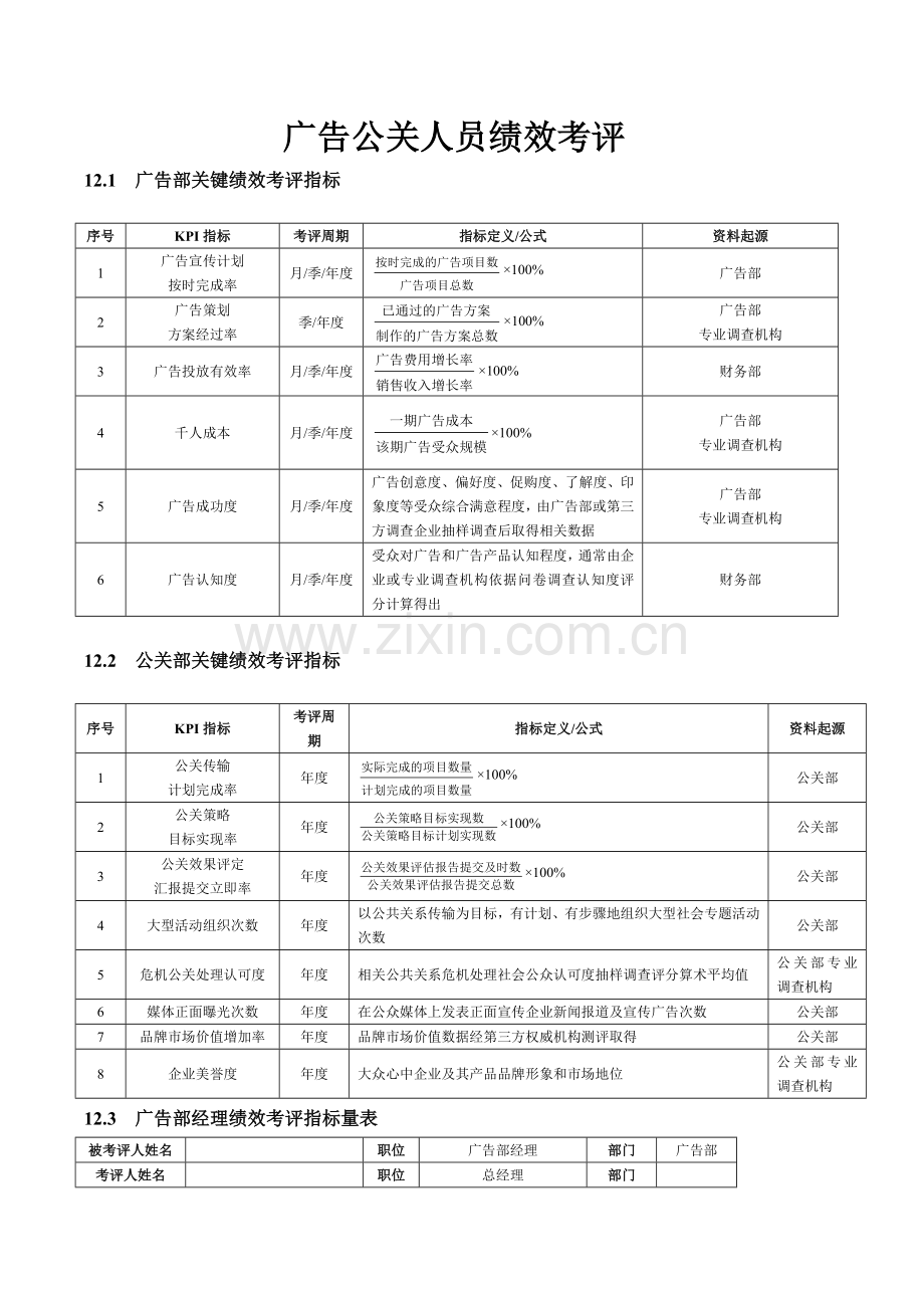 广告公关人员绩效考核模板.doc_第1页