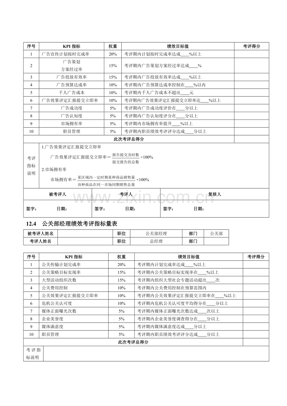 广告公关人员绩效考核模板.doc_第2页