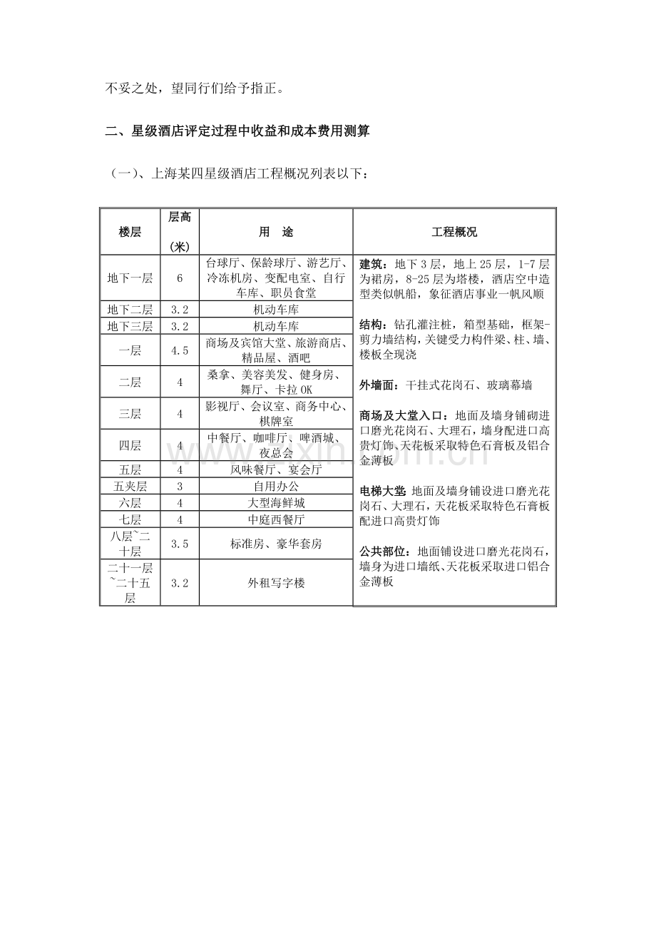 上海星级酒店评估过程中收益与成本测算分析模板.doc_第2页