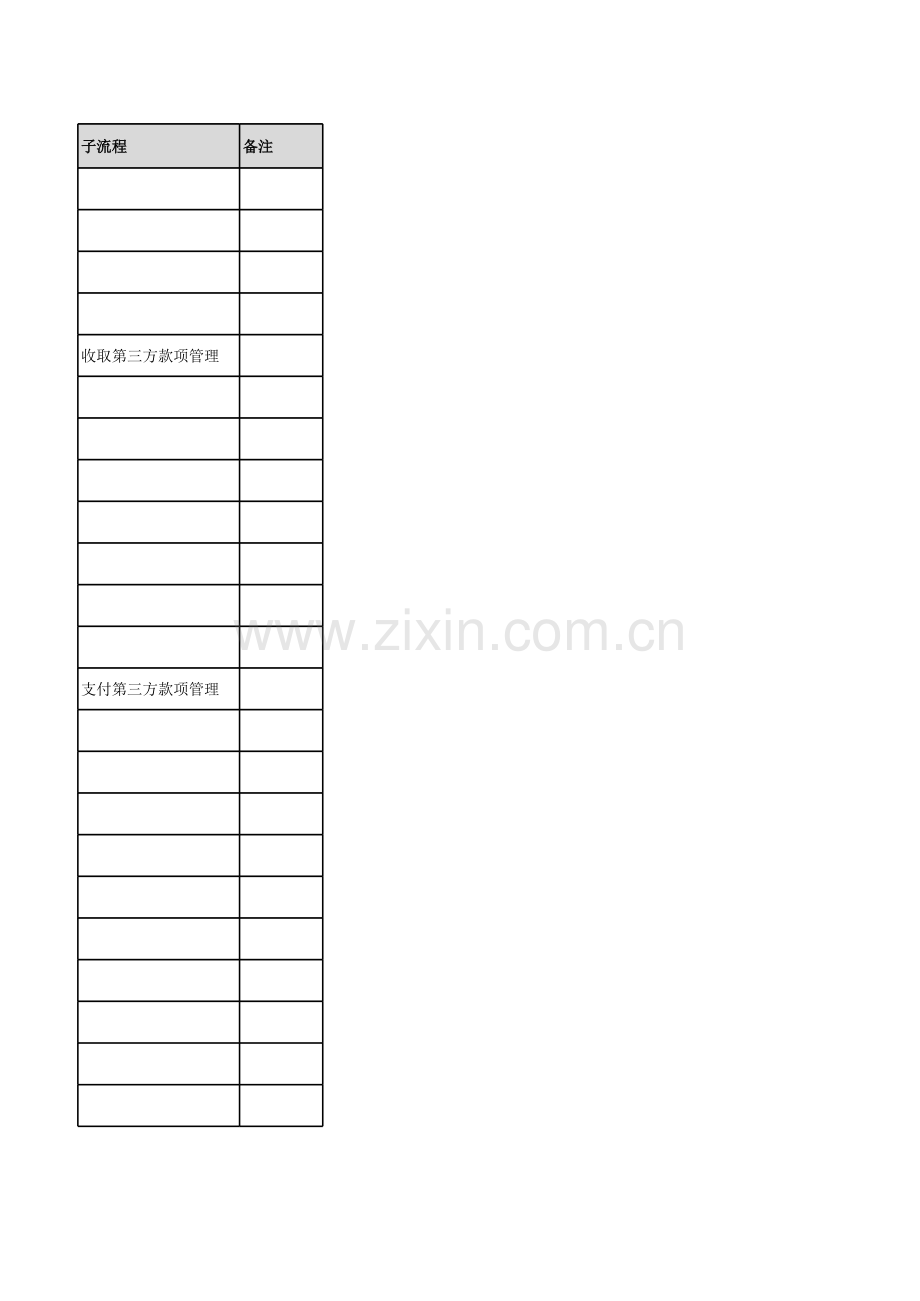 大型购物广场财务管理流程图.xls_第2页