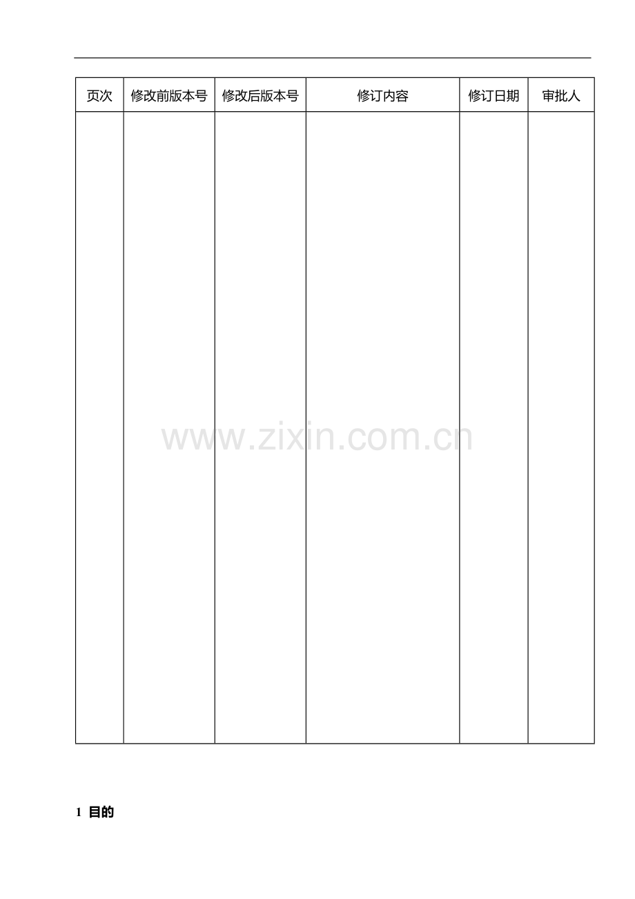 制漆公司人力资源控制程序.doc_第2页