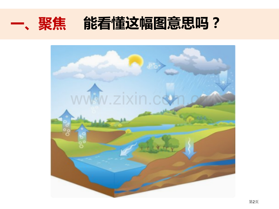 三上3-4测量降水量省公开课一等奖新名师优质课比赛一等奖课件.pptx_第2页