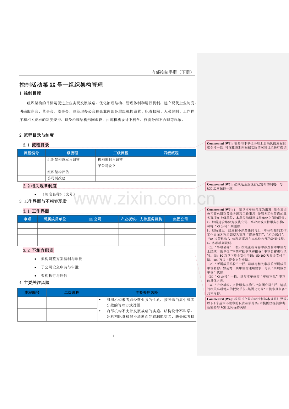 企业内控手册之组织架构流程-手册模板.docx_第1页