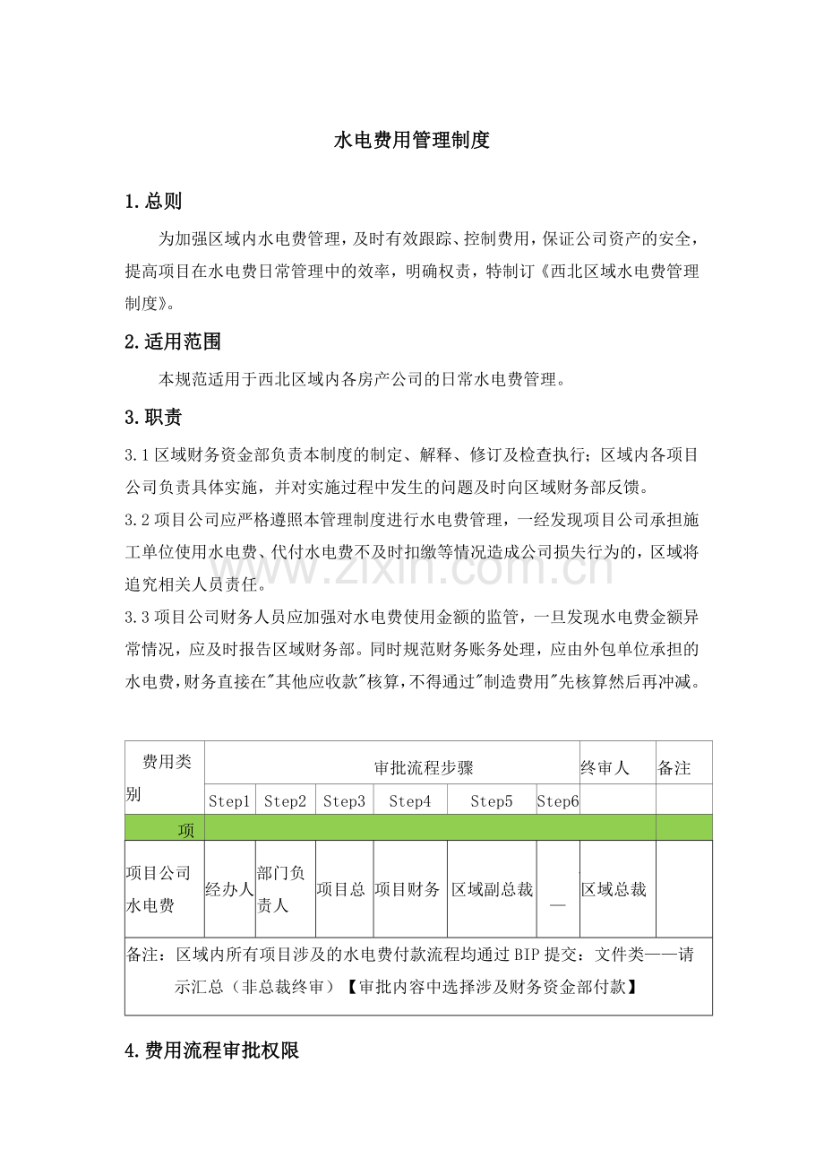 房地产水电费用管理制度模版.docx_第1页