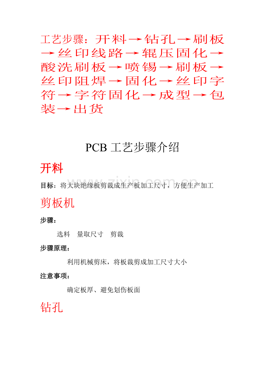 PCB工艺流程简介模板.doc_第2页