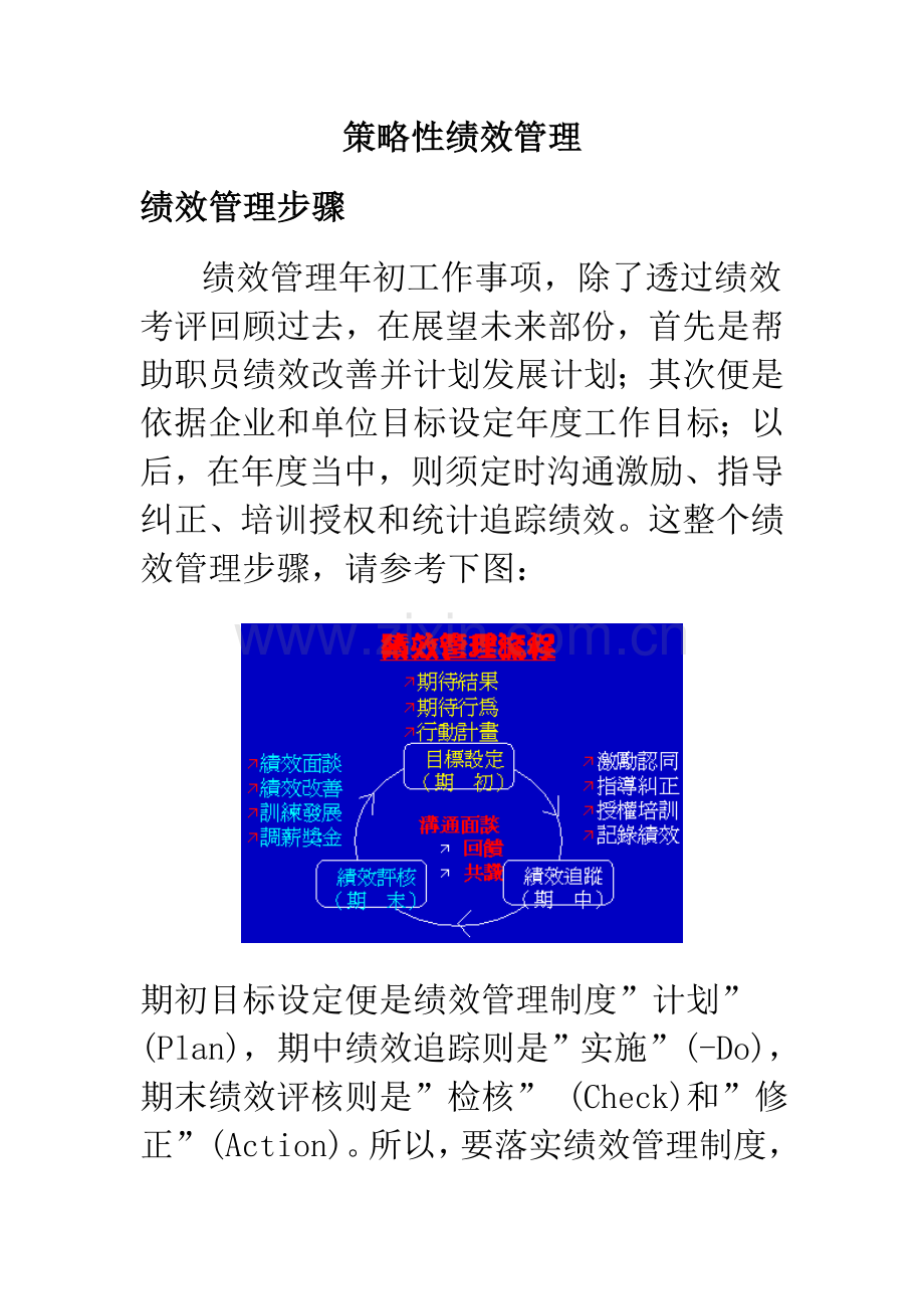 公司绩效考核管理及策略规划模板.doc_第1页