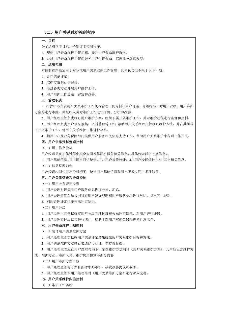 客户关系维护与执行专项方案.doc_第2页