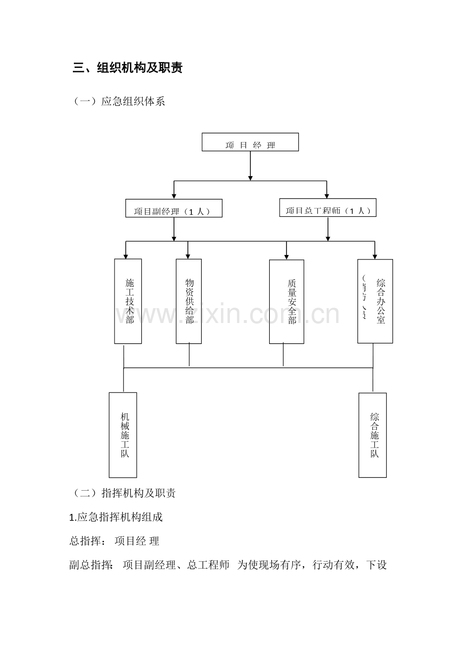 吊装应急专题预案.doc_第2页