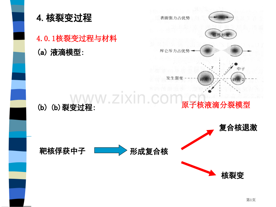 反应堆物理分析省公共课一等奖全国赛课获奖课件.pptx_第1页