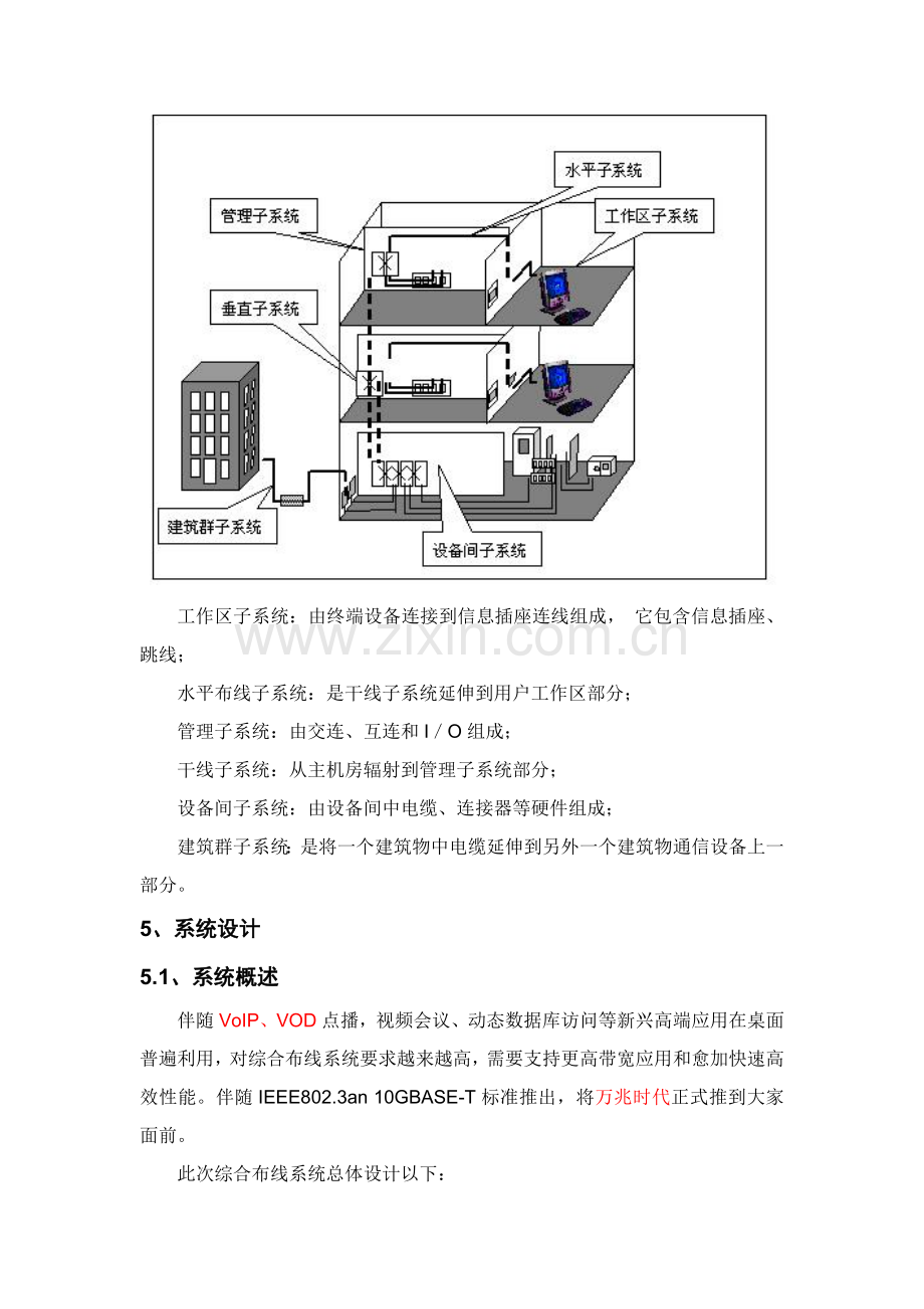 医院综合布线设计专业方案.doc_第2页