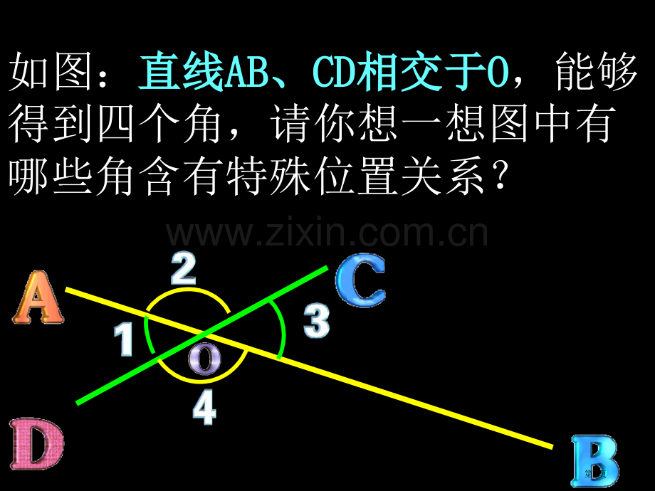 三线八角练习题市公开课一等奖百校联赛获奖课件.pptx_第2页