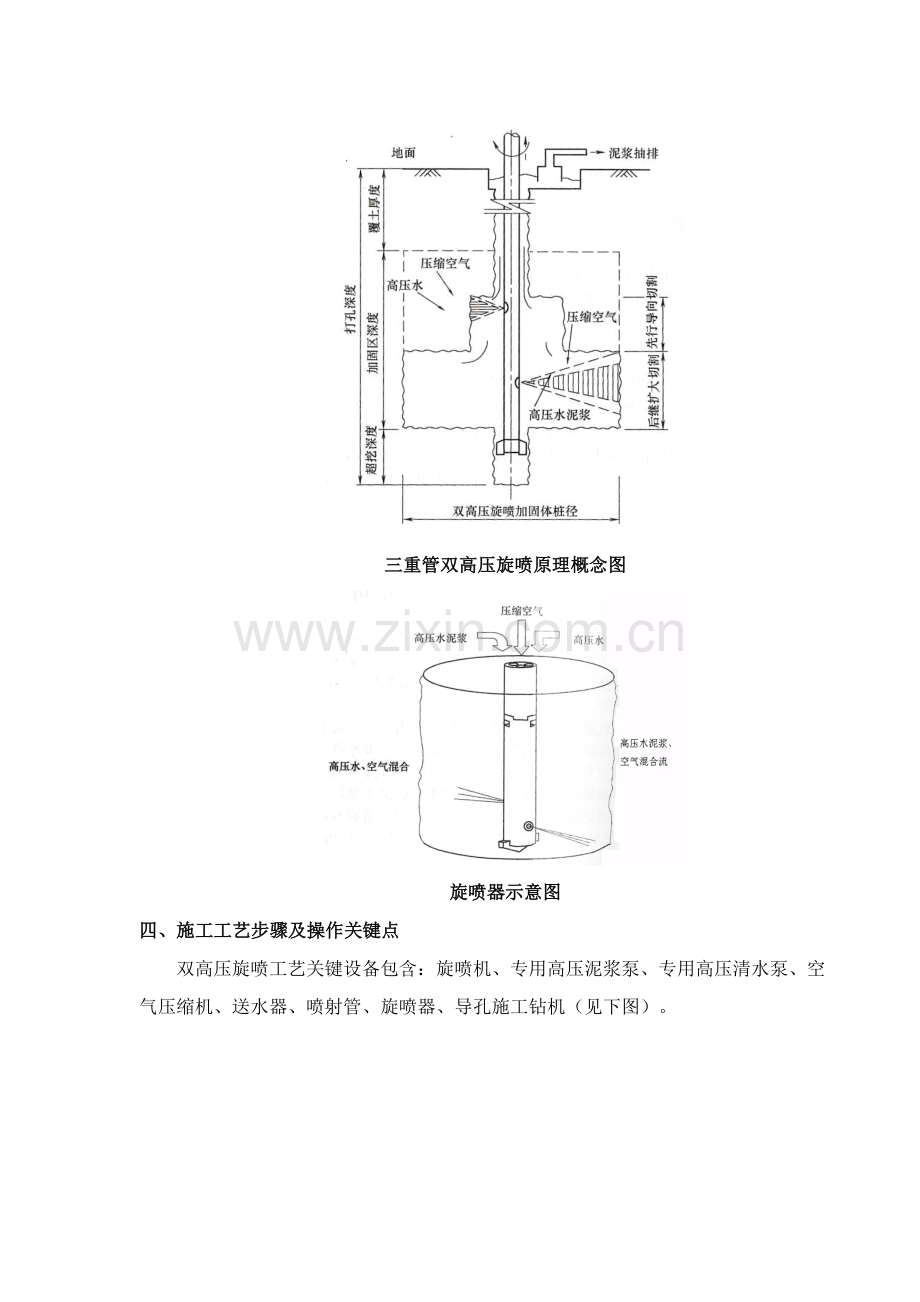三重管双高压旋喷综合项目施工新工法.doc_第2页