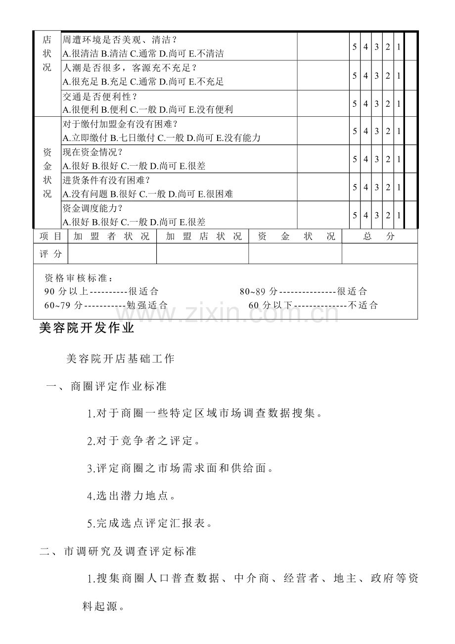 开店作业手册模板.doc_第2页