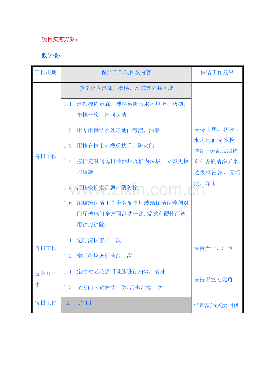 学校保洁优质项目实施专业方案.docx_第1页