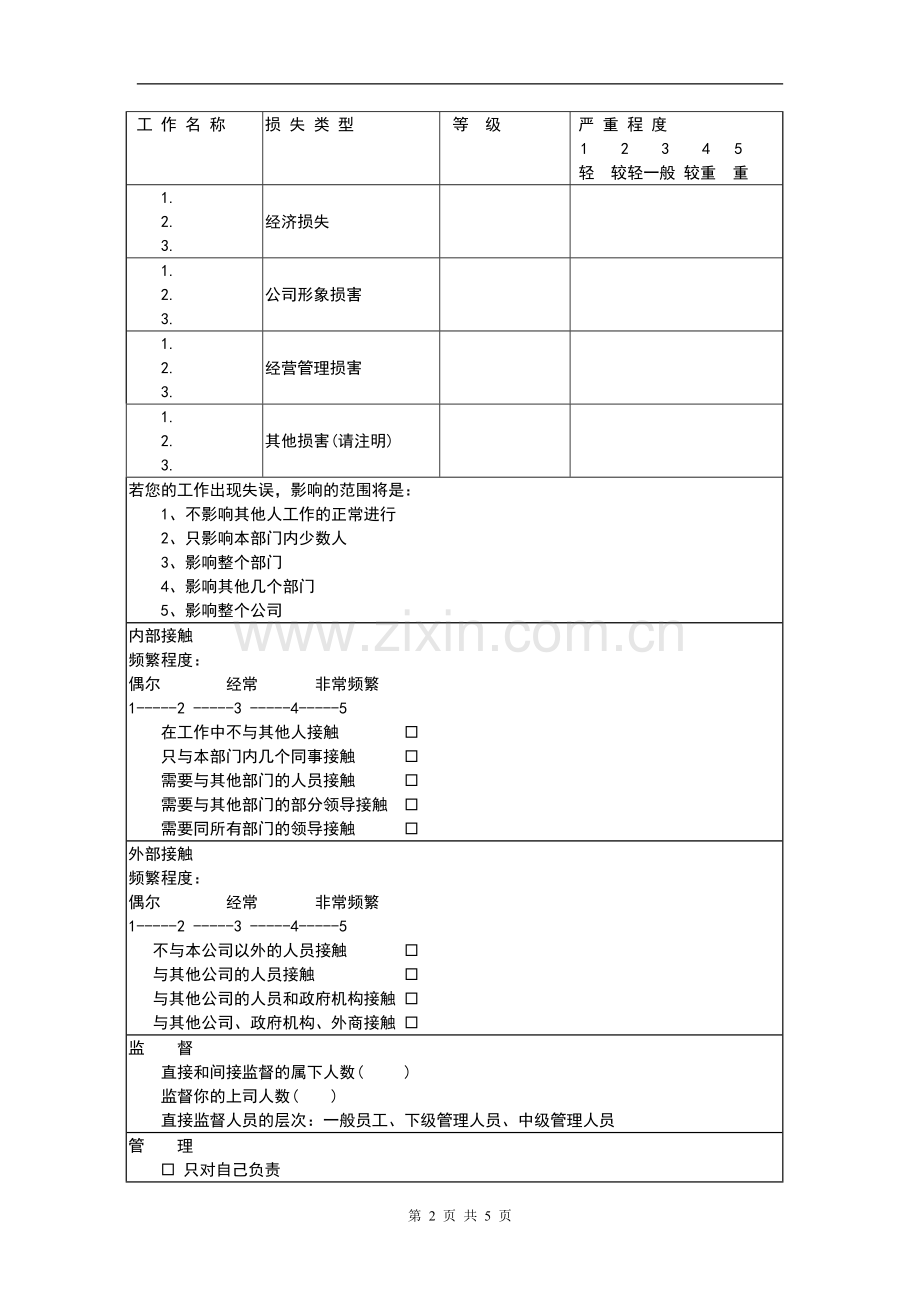 工作分析调查问卷模版模版.doc_第2页