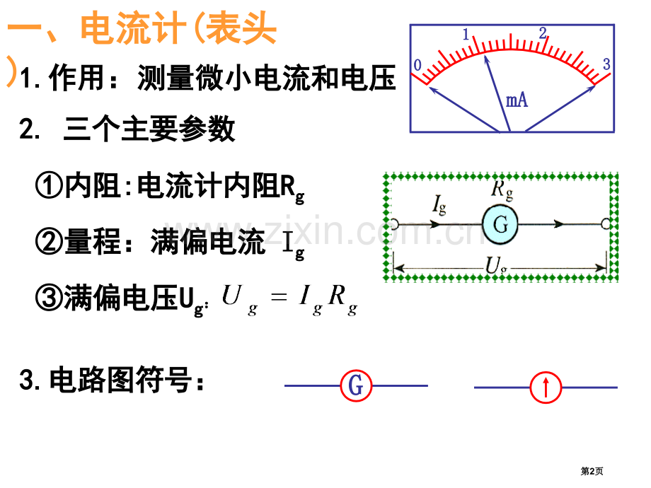 山东省冠县武训高级中学高三物理复习电流表的改装省公共课一等奖全国赛课获奖课件.pptx_第2页