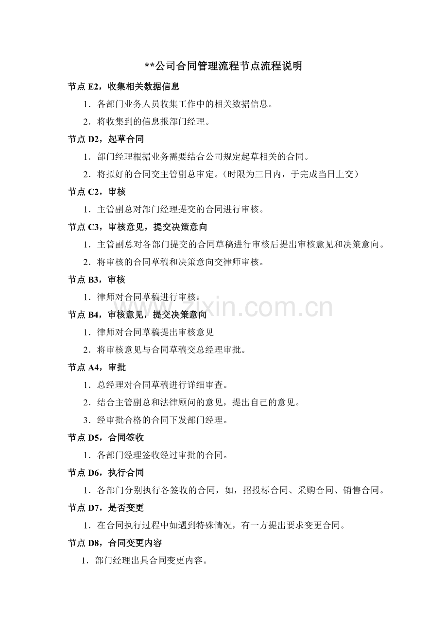 房地产公司公司合同管理流程模版.docx_第2页