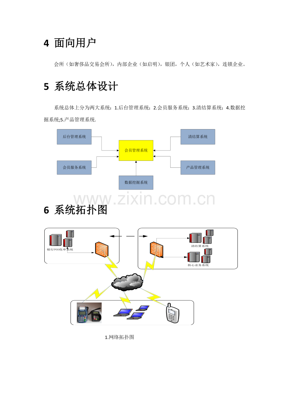 会员综合管理系统产品设计专业方案.docx_第2页