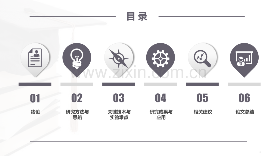 2018学术答辩PPT模版-(20).pptx_第2页