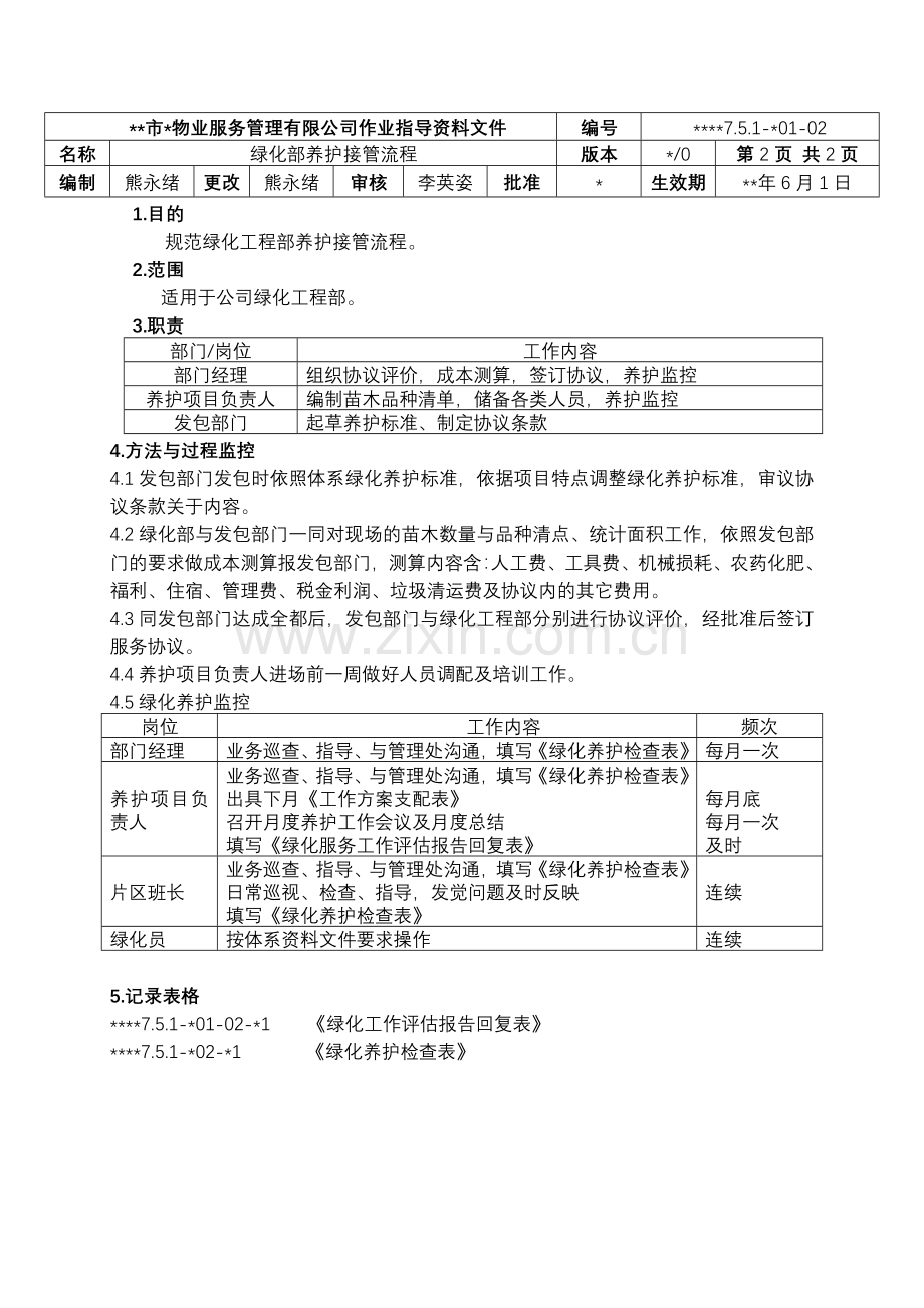 物业资料之-绿化部养护接管流程模板.doc_第2页