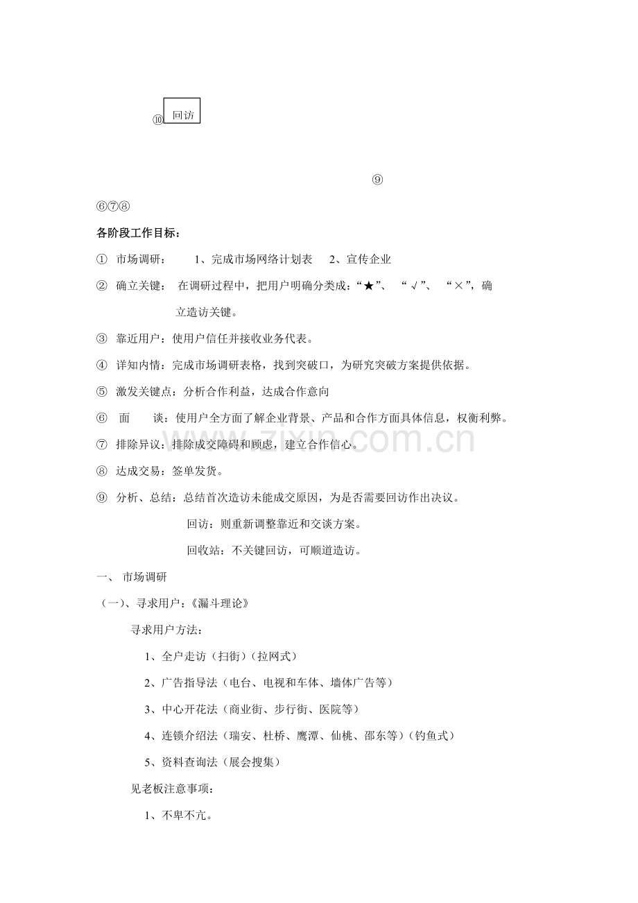 市场开发流程介绍模板.doc_第2页