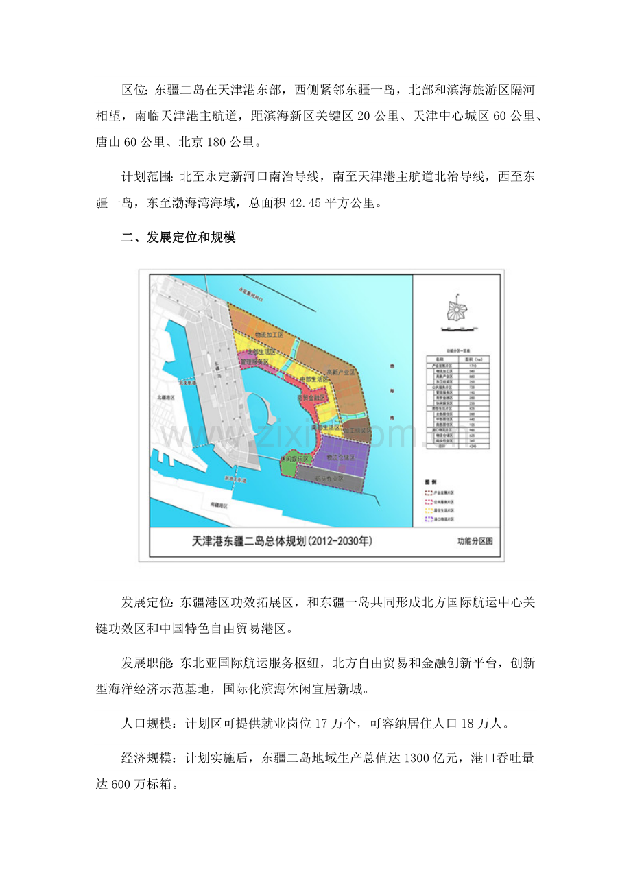 天津港东疆二岛总体规划方案.docx_第2页