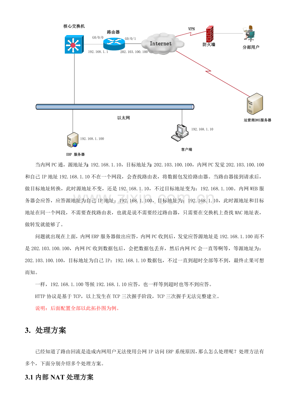 内网通过域名或公网IP访问ERP的解决专业方案.docx_第2页