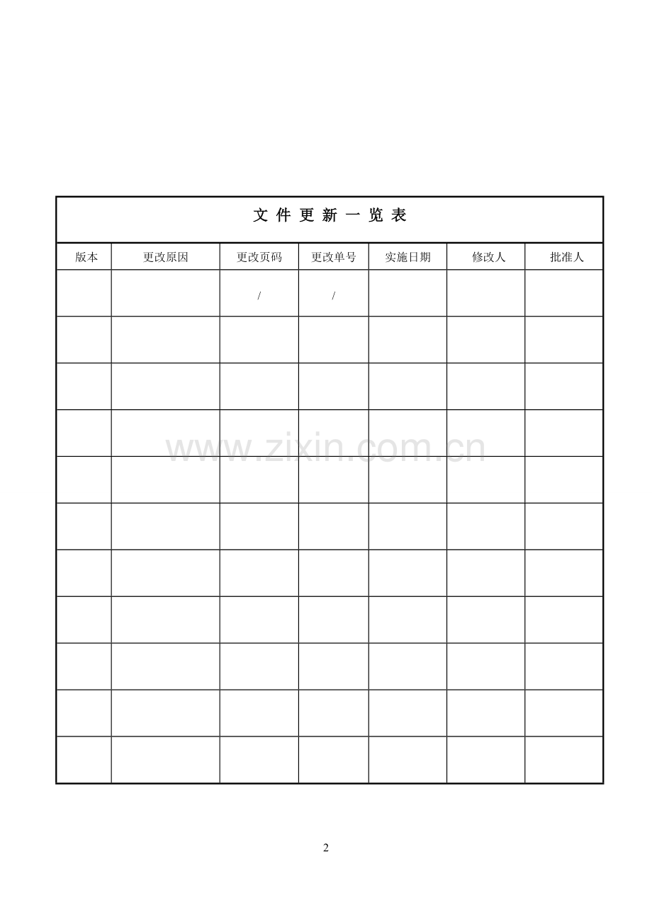 新能源公司售后投诉内控制度模版.doc_第2页